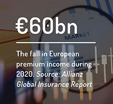 European_premium_income_box