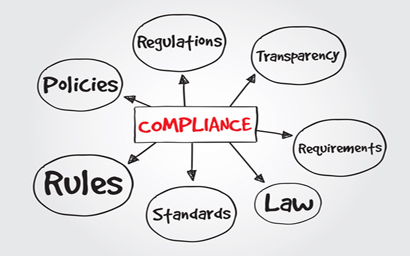 Regulation, compliance