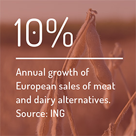 Meat_and_dairy_alternatives