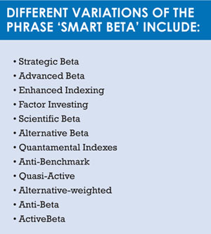 Smart beta names