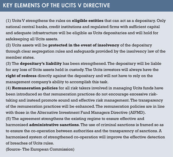 UCITS history box1