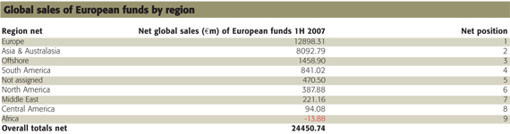 08_02_ucits_table.jpg