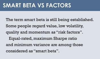 Smart beta vs factors