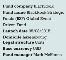 BlackRock fund launch