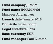 JPMAM fund launch