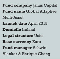 Janus Capital fund launch