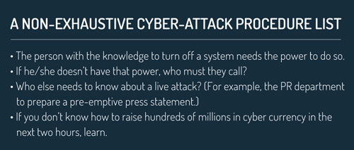 Cyber_attack_procedures