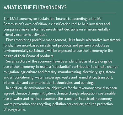 EU_taxonomy