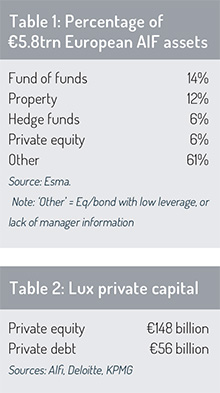Lux_capital_tables